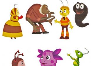 Énigmes sur les personnages de dessins animés et de contes de fées Énigmes sur les héros de films pour enfants