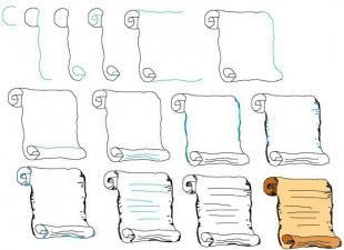 วิธีการวาดม้วนกระดาษ: คำแนะนำทีละขั้นตอน วิธีการวาดม้วนกระดาษที่คลี่ออก