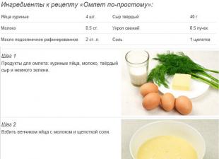 Przepis na omlet z mlekiem i jajkiem na patelni wspaniałe zdjęcie krok po kroku