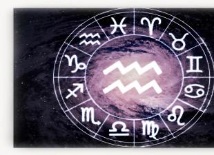 Comment les signes du zodiaque sont répartis par mois et par date