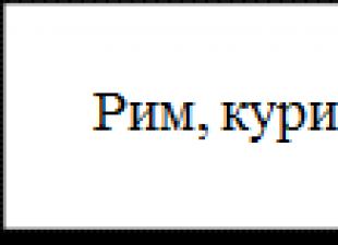 Откладывай безделье, да не откладывай дела - это Землю красит солнце, а человека - труд